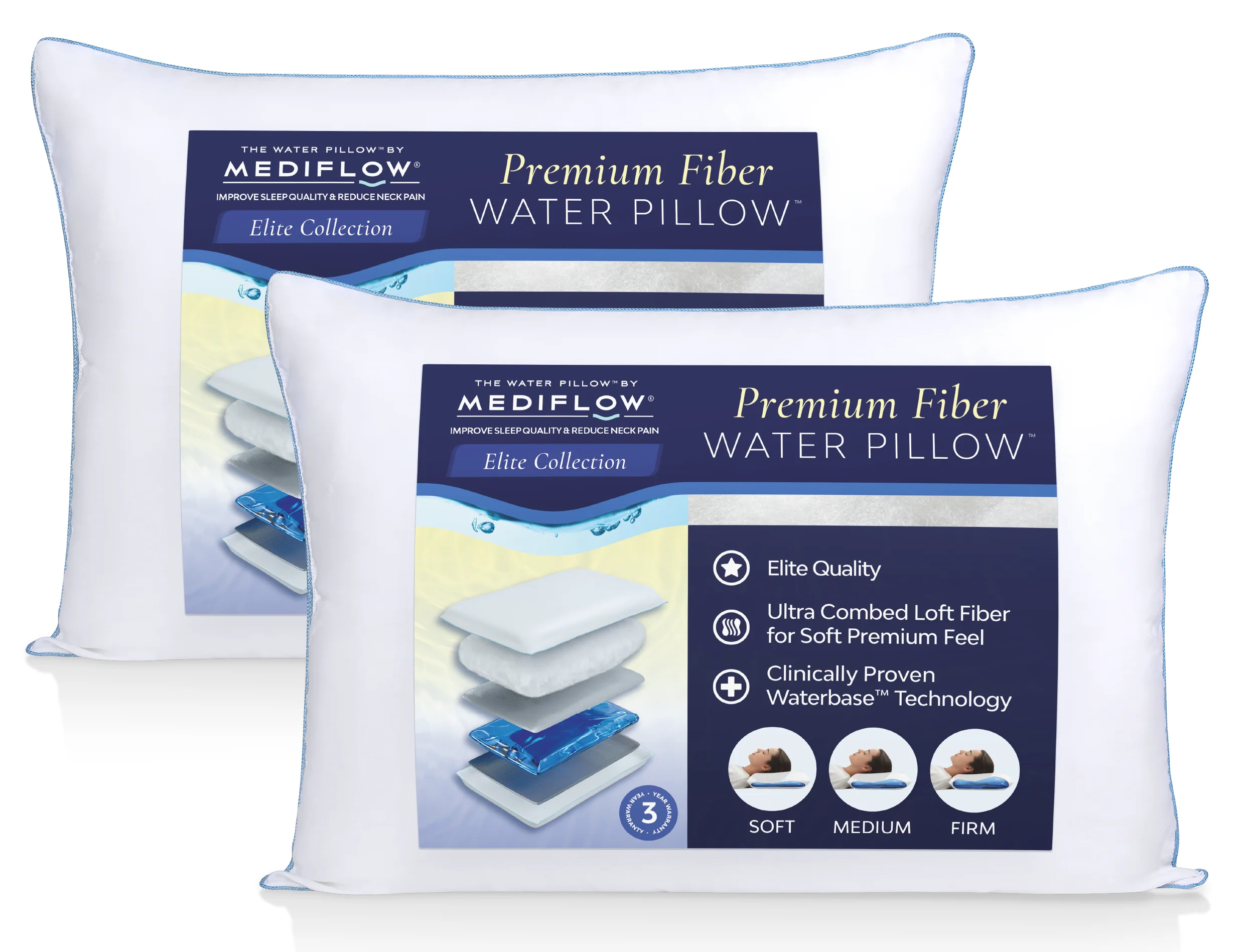The Water Pillow by Mediflow - Elite Fiber - Image 9