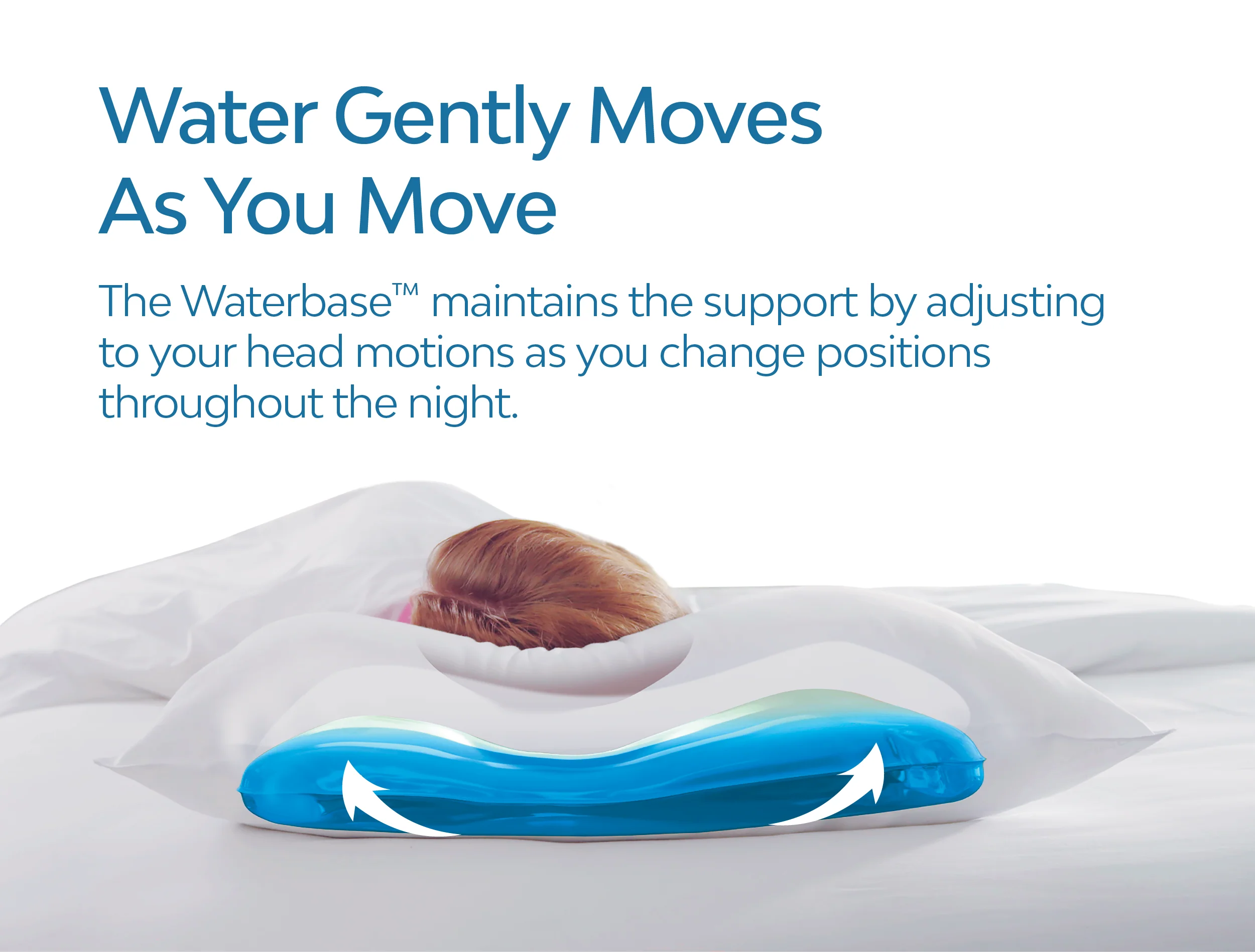 Mediflow Water Pillow - Elite Down Alternative - Image 8